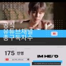 채널독 네이버블로그