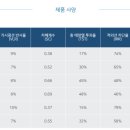 후퍼옵틱 이미지