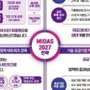 이슈팩토리