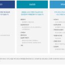 경북대학교 임상간호대학원 이미지