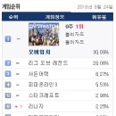 롤피시방