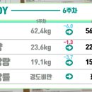 경도종합 이미지