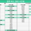 호명주유소 이미지