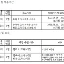 구미산동고등학교 강사[중국어(한문 수업 가능), 물리학1] 모십니다. 이미지