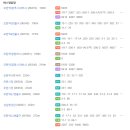 희망등대치과의원 이미지