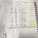 에듀코치개별지도은계학원