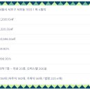 서리풀타워 이미지