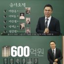 필리버스터 마지막 주자 이종걸, 조부 이회영 ‘암살’ 조진웅 졸업 신흥무관학교 설립자 ‘자산 600억 털어’ 이미지