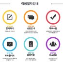 슈어인베스트 | [공지] 재무설계 및 재테크추천 받아보셨나요? 중앙투자컨설팅과 함께 해보세요