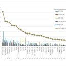 서진테크