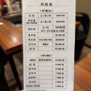 여수굴집상동점 이미지