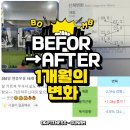 GS25 덕천부국점 | 구포동 헬스 덕천 pt 실제 회원 인바디 변화 공개, 제대로 하면 이렇게 바뀝니다!
