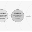 포토샵(GTQ)자격증반 이미지