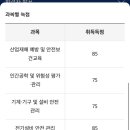 듀폰산업안전연구원 | 2025년 3회 산업안전기사 필기 합격 후기 (feat. 뇌과학연구원)