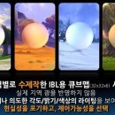 라이팅큐브 이미지