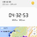 변산면사무소 이미지