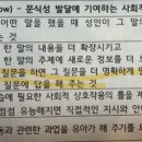 스노우- 문식성 발달에 기여하는 사회적 상호작용 이미지