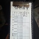 진차이나 | 시흥 맛집 진한 국물 맛이 특징인 진짬뽕 진차이나 후기