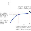 리츠칼튼여관 이미지