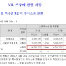 (주)피에프디 이미지