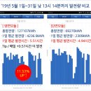 SUNNY태양광발전소 이미지