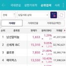 (주)이영바이오 이미지