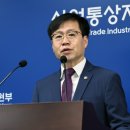 미주통상