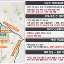 용암서희스타힐스아파트 티스토리