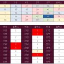 회기4 이미지