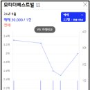 명장2동-9 이미지