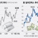 연일금속 이미지