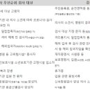 김진우소아청소년과의원 이미지