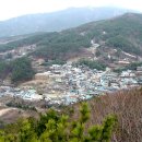 범어사역 5번출구(1) Daum카페