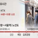 공항發 KTX, 출근길 막는 천덕꾸러기 이미지