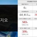 뉴코리아공인중개사사무소 이미지