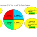 수지풍덕천에이스영어학원 이미지