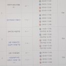 성동보건진료소 이미지