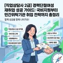 [2급과정] 자기주도학습코치상담사 2급 | [직업상담사 2급] 경력단절여성 재취업 성공 가이드: 국비지원부터 민간위탁기관 취업 전략까지 총정리