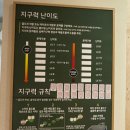 세븐일레븐 논현제일점 | | 서울 논현 | 초등학교 고학년부터 이용가능한 클라이밍 “더클라임 논현점”