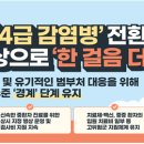 코로나