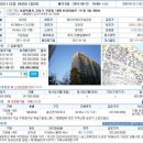 향교아파트 앞