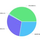 양노로109번길 이미지