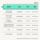 오퍼커션 앙상블 <타악기와 썸타다> 이미지