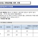 [2017 경인교대 입시요강] 경인교대 이미지