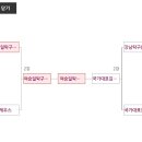 일탁탁구클럽 이미지