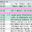 강원특수여객 | [공지] 2025.7.14-월요일