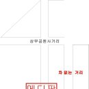 제주시에서 24시간 이용가능한 약국 위치 이미지