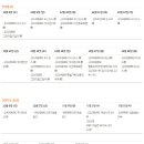 통복파출소 옆 이미지