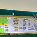 마라풍차 네이버블로그
