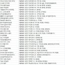 썬라이즈(스크린 5타석) 이미지